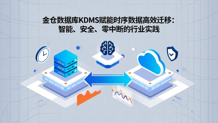 金仓数据库KDMS赋能时序数据高效迁移 智能、安全、零中断的行业实践