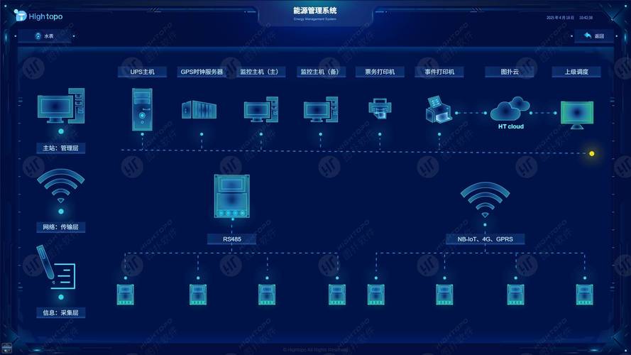 储能系统与新能源数据库 绿色转型的数智双引擎