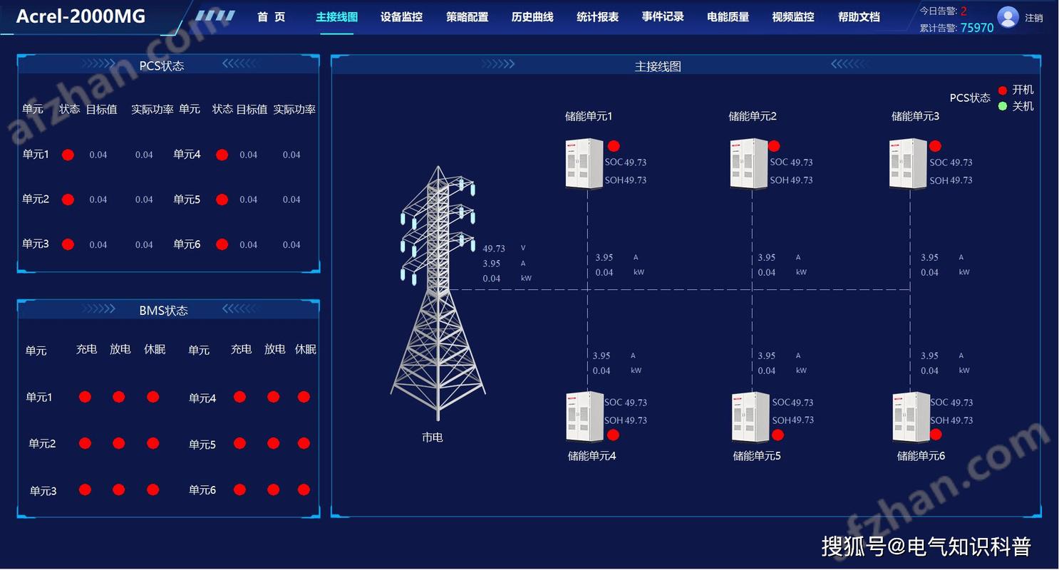 基于Windows与SQL Server的生物质能资源数据库信息系统 广泛兼容的系统设计与实现